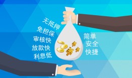 东莞空借大额短借-东莞空借身份证正规贷款-东莞空借应急借钱空放